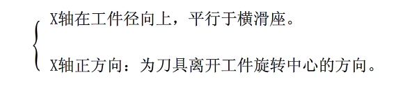 數（shù）控加工中心（xīn）坐標係X軸確定