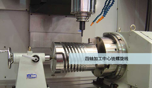 CNC加工中心（xīn）零件（jiàn）的安裝