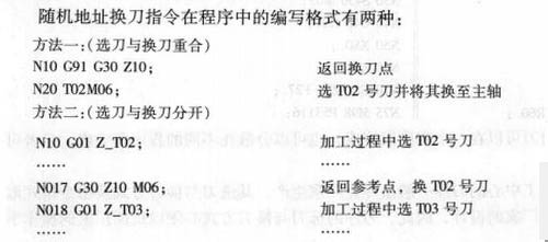 加工（gōng）中心（xīn）圓盤刀庫換刀指令