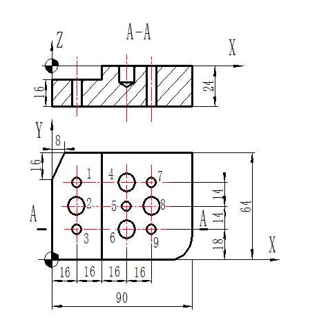 立式加工中心編程實例加工過程（chéng）